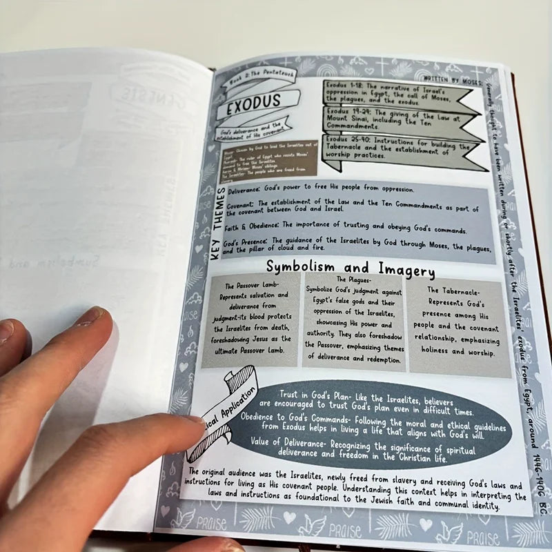 New Bible Book Summary Guide Learning Plan 66 Pages Can Be Labeled